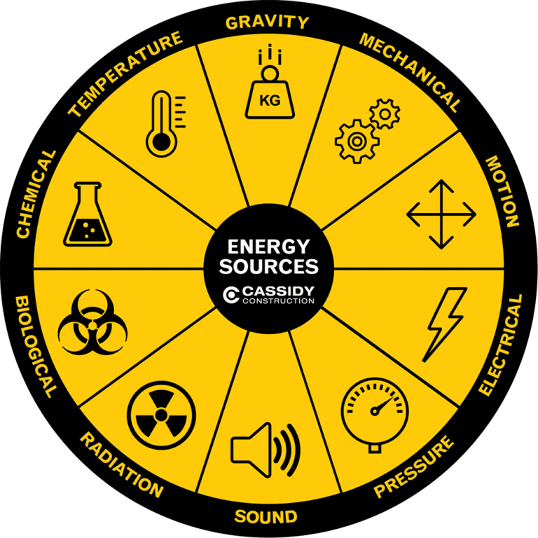 energy wheel cassidy construction